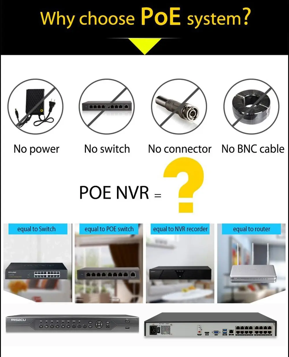 MISECU H.265 16CH POE KIT 1080P NVR Real POE 48 в 2MP 16 шт. POE 2,8-12 мм Модуль камеры с зумом ночной Водонепроницаемый P2P IP cctv система