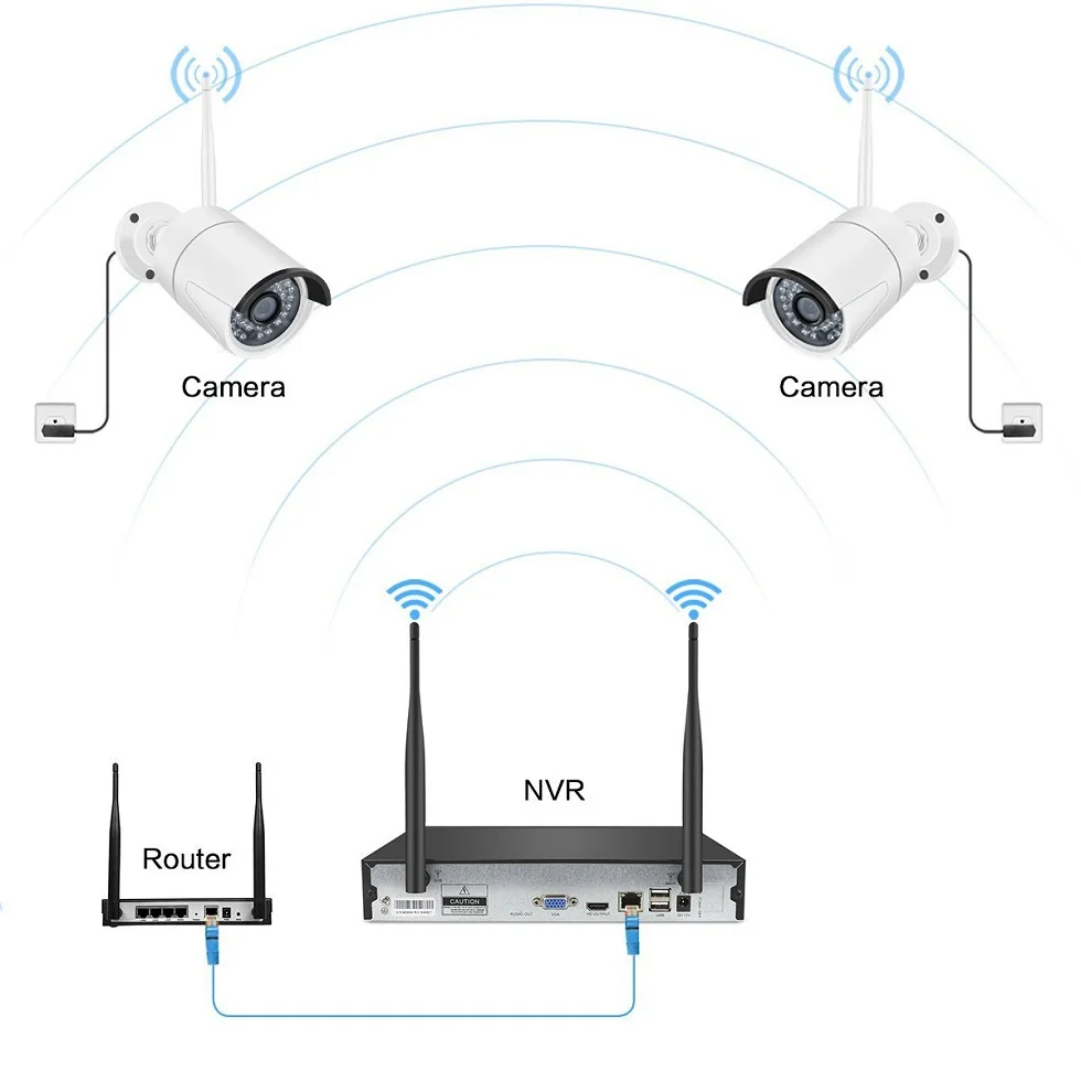 4ch nvr kit (2)
