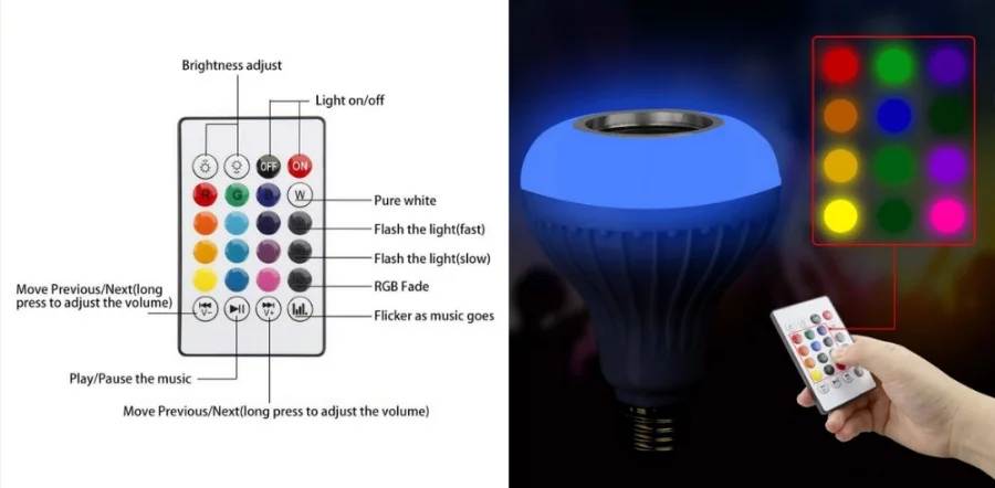 Bluetooth лампочки с ампулой Светодиодная лампа E27 E14 GU10 RGB Ночной светильник с пультом дистанционного управления для дома Точечный светильник музыкальная лампа 110 В 220 в 85