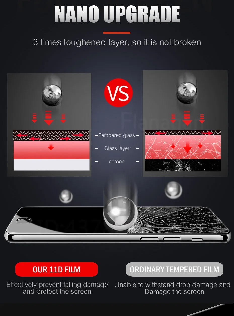 11D защитное стекло с закругленными краями для iPhone 7 8 6 6S Plus, закаленное защитное стекло для iPhone XR XS Max X 10, стеклянная пленка