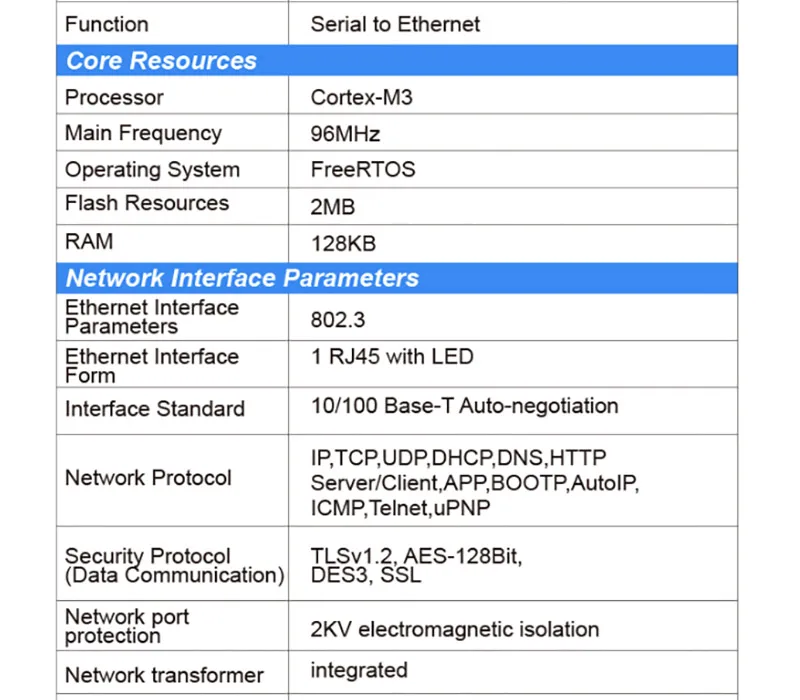 RS232 последовательный Порты и разъёмы к Ethernet модуля преобразователя сервер Беспроводной сетевое устройство Поддержка TCP/IP Telnet протокол MODBUS