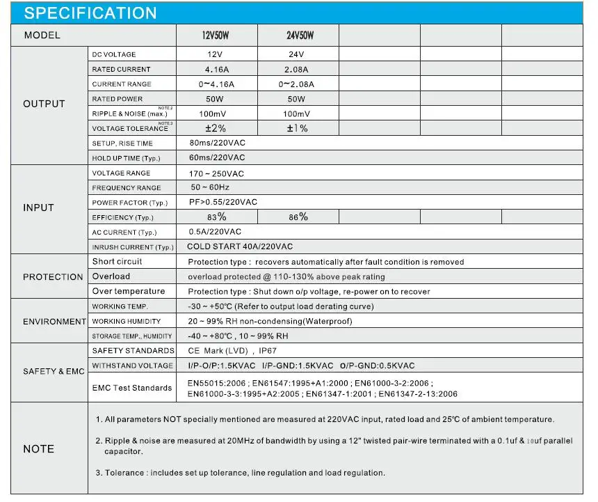 spec-2