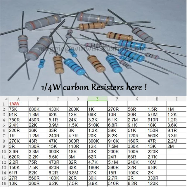 Aliexpress.com : Buy 1000pcs 1/4W 10K DIP Resistors carbon Resistors 1 ...