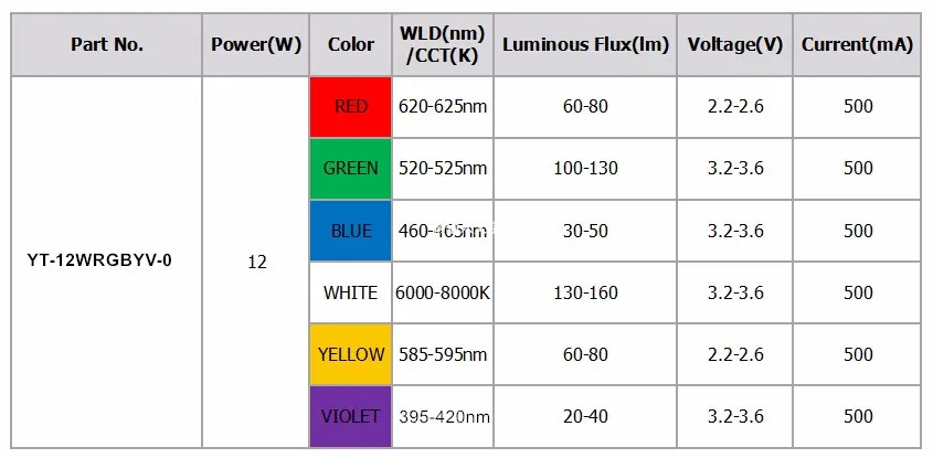 HTB1ELqtOVXXXXamXFXXq6xXFXXXL_