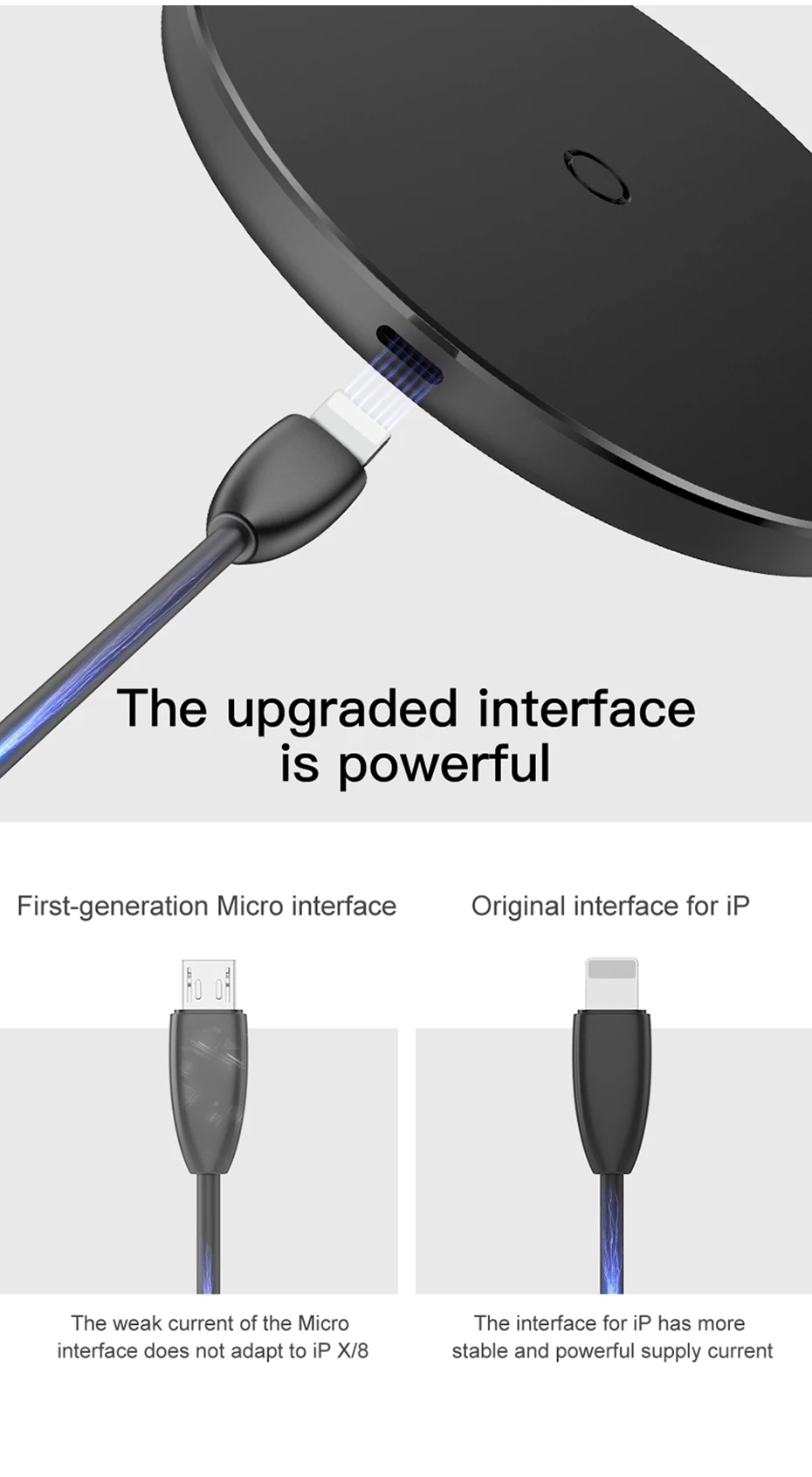 Baseus 10 Вт Qi Беспроводной Зарядное устройство для samsung S10 Note 9 Xiaomi Mi 9 зарядного устройства с светодиодный Дисплей для iPhone XS Max 8 huawei P30