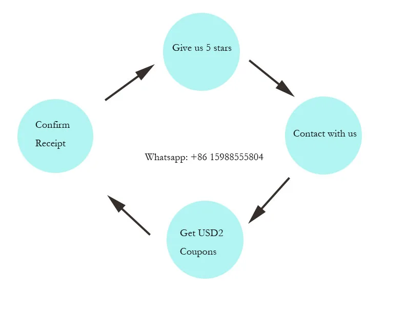 HTB1VBf4sXGWBuNjy0Fbq6z4sXXaF