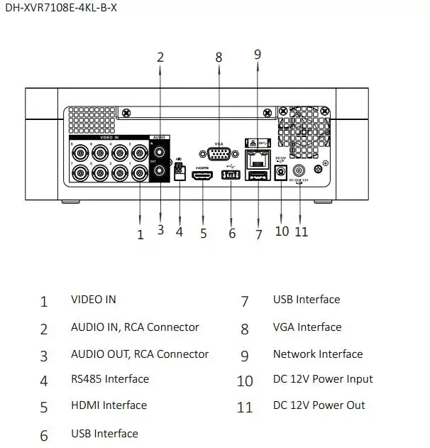 XVR7104 08E-4KL-B-X -2