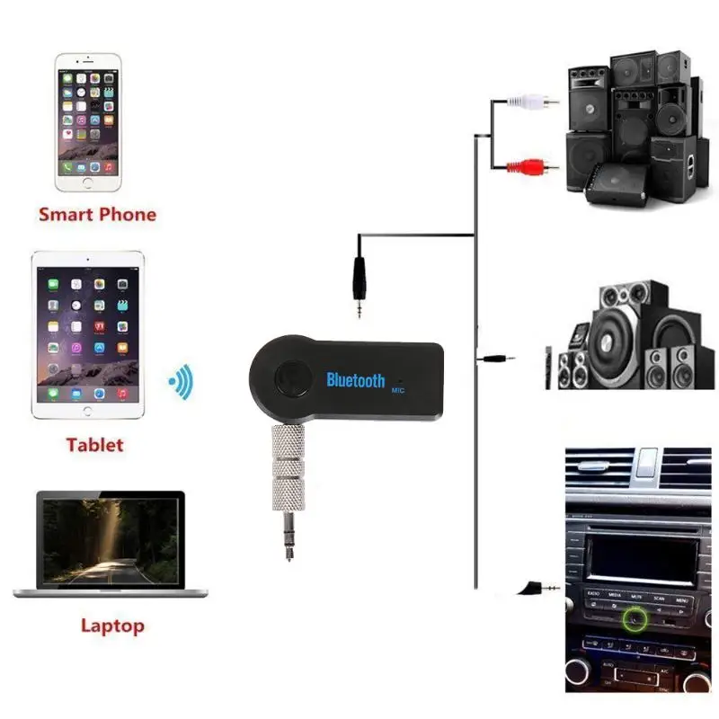 Bluetooth музыкальный приемник Dongel Универсальный 3,5 мм AUX штекер беспроводной адаптер hands-free телефонный звонок для телефона планшета ПК автомобиля