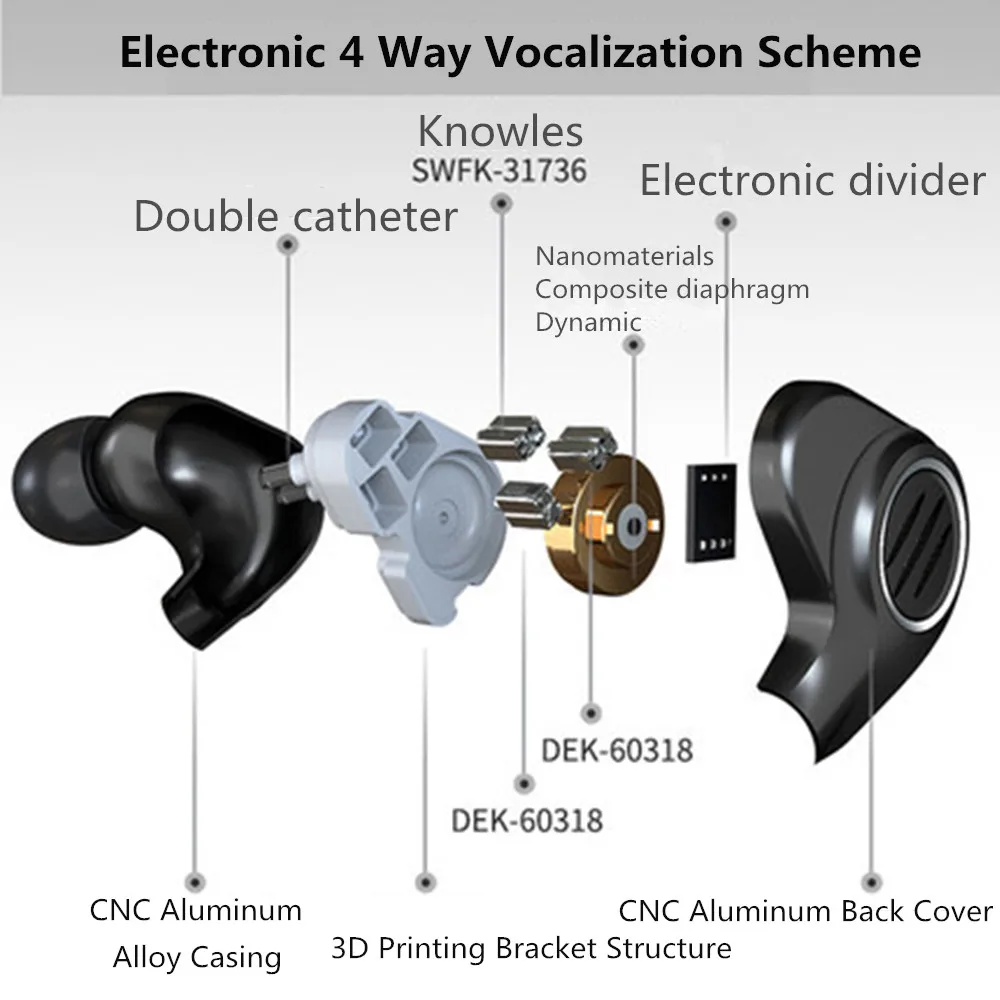 BGVP DMS 1DD+ 6BA 6BA+ 1DD гибридные наушники в ухо HiFi монитор IEM металлические аудиофиловые наушники DMG DM6 DM7 DS1 DX3 AS16 T2 ZS10