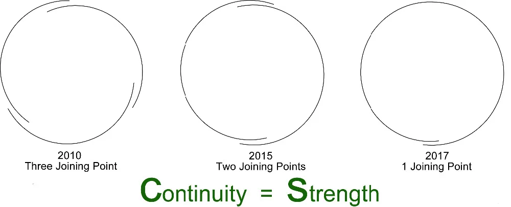 Excellent 700c carbon road wheels front 38mm rear 50mm clincher powerway R13 hubs G3 20/24 carbon road bike wheelset ENVE carbon wheels 7 Excellent 700c carbon road wheels front 38mm rear 50mm clincher powerway R13 hubs G3 20/24 carbon road bike wheelset ENVE carbon wheels 7