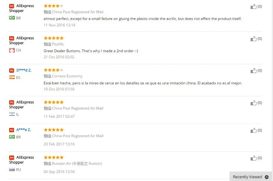 aeProduct.getSubject()