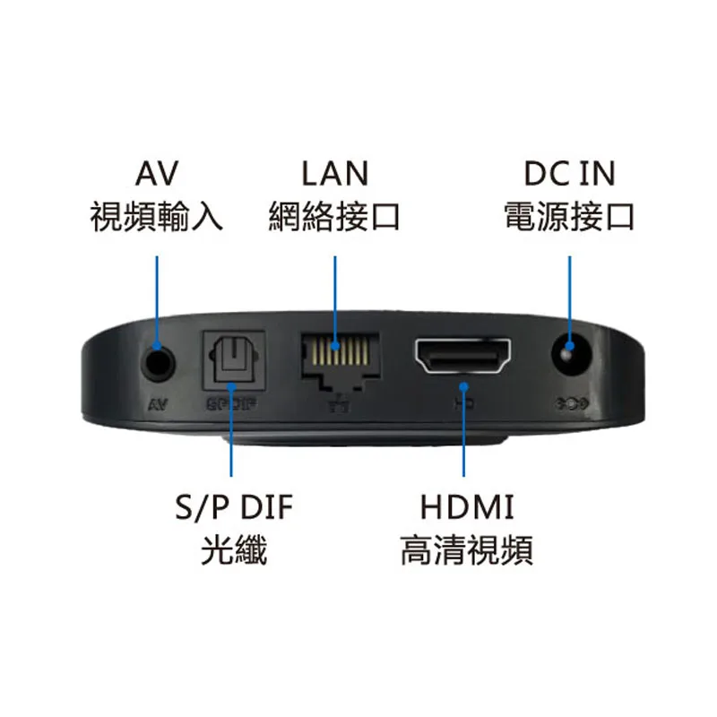 Medoo 4 K S1 iptv-приставка китайской почтой Гонконга Малайзия Тайвань в Корейском стиле Японии 2G/16G 1000+ канал срок службы