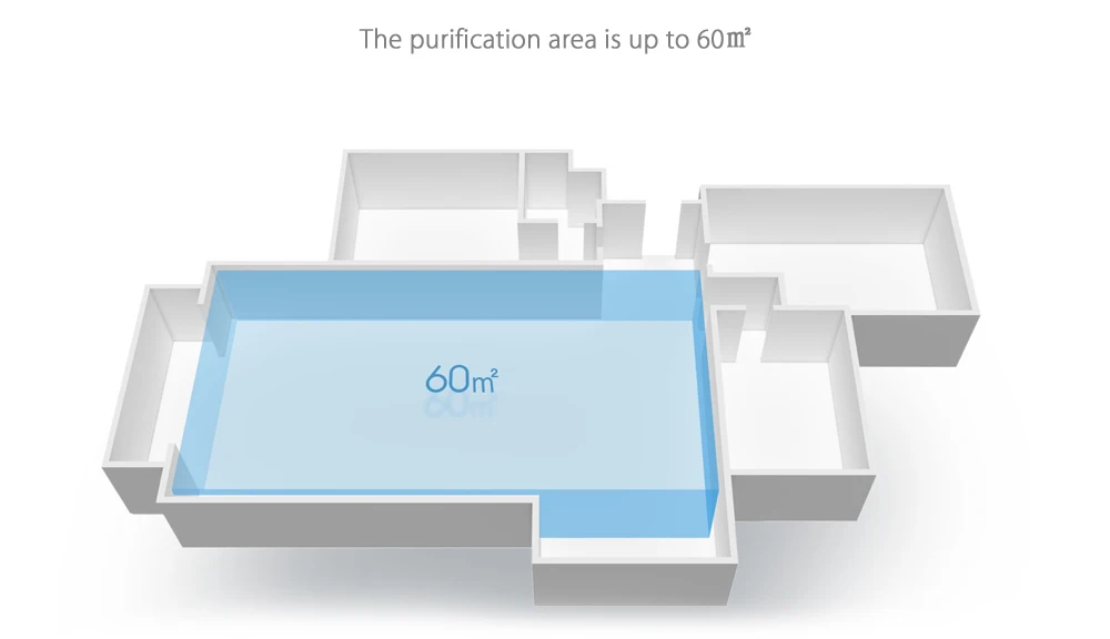 Mi Mjia очиститель воздуха Pro Generation домашняя стерилизация удаление формальдегида смога и PM2.5 с приложением Mijia для домашнего свежего воздуха