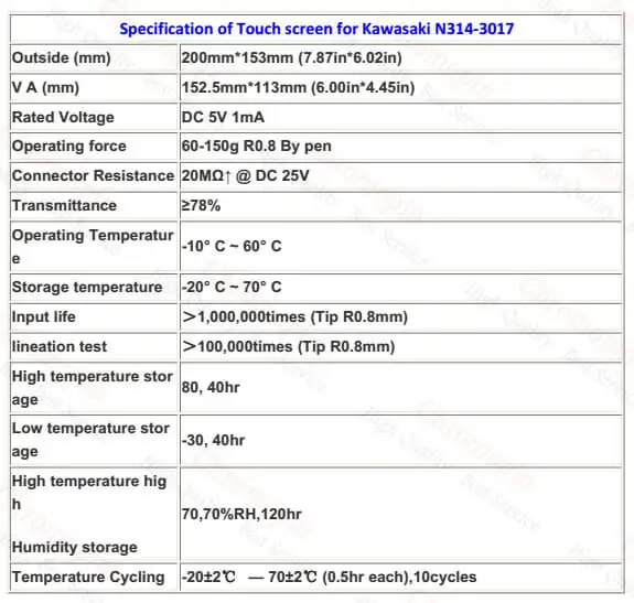 Панель сенсорного экрана для Kawasaki N314-3017