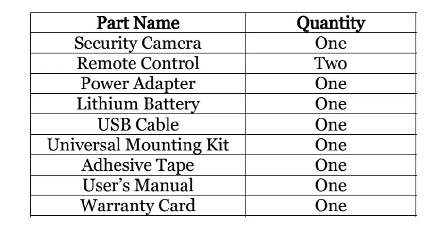 BG500packing