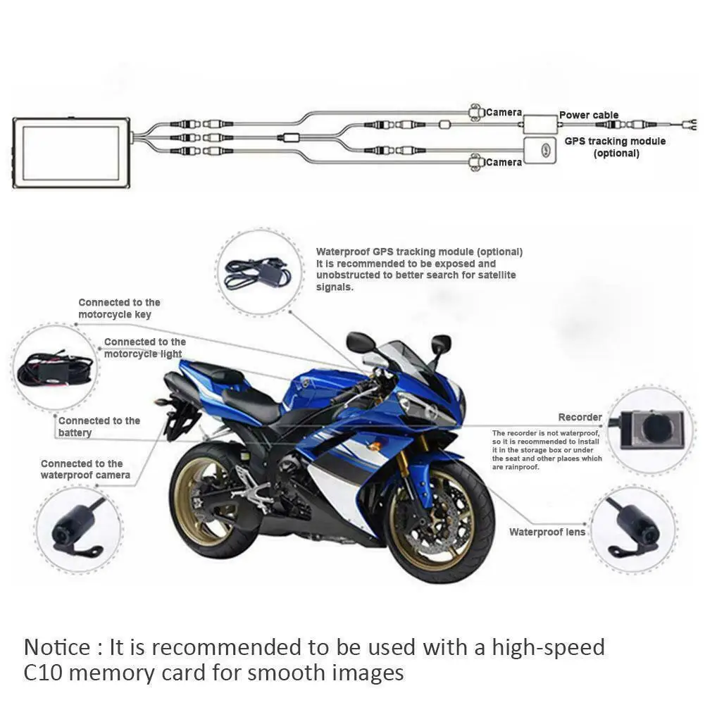 Цена HD 1080 P 720 P спереди камера заднего вида Камера Видеорегистраторы для мотоциклов Dash Cam Камера font b gps b font G Сенсор Ночное видение 3