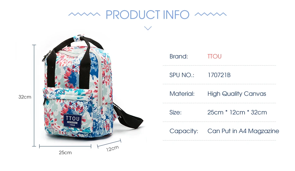 TTOU-LISTING_02