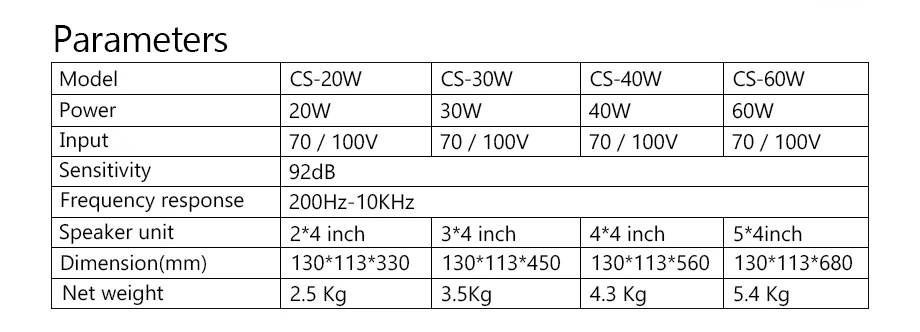 Oupushi CS-20W PA система 20 Вт, 30 Вт, 40 Вт, 60 Вт водонепроницаемые колонки наружные алюминиевые аудио настенные колонки IP66 с усилителем