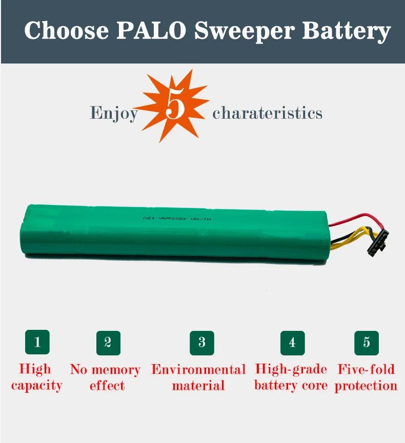 Высокая емкость 4500 мАч 12 В сменный никель-металлогидридный аккумулятор аккумуляторная батарея для Neato Botvac пылесос 70e 75 80 D75 D85 caSino187
