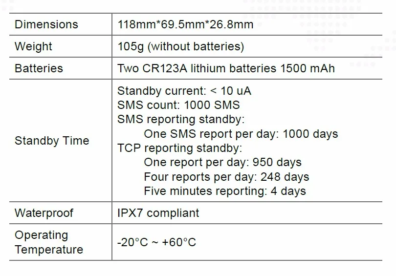 General Specifications