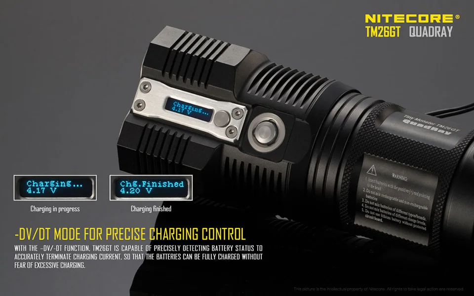 NITECORE TM26GT крошечный Монстр CREE XP-L HI V3 светодиодный фонарик 3500LMS 704 метров световые фонари