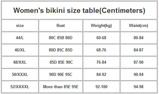 76