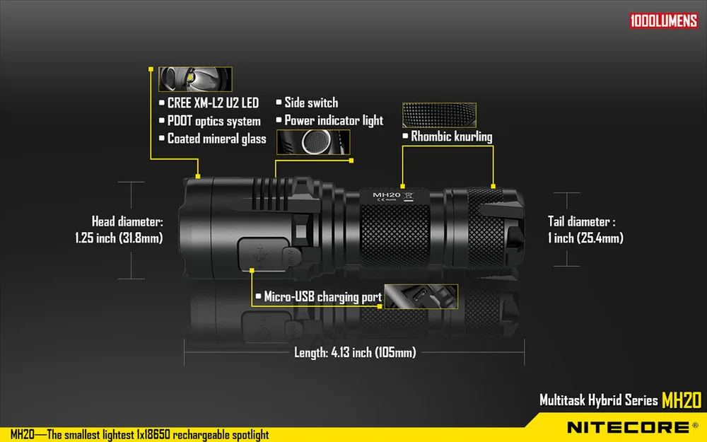 Nitecore MH20 MH20W портативный фонарик с Nitecore Nl189 18650 3400 мАч батарея XM-L2 1000 Люмен usb зарядка кемпинг свет