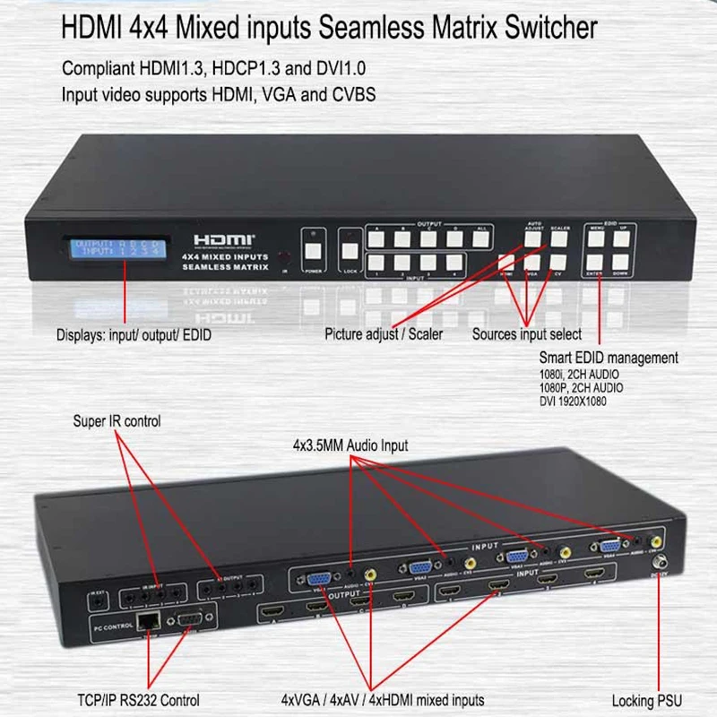Playvision высокопроизводительный с бесшовным выходом переключения и смешанным входом 4X4 матричный коммутатор, пульт дистанционного управления, Rs-232 и Tcp/Ip
