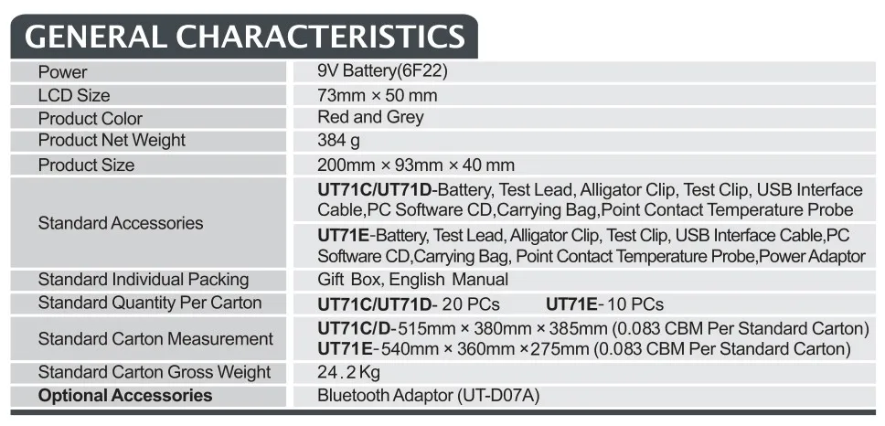 UT71C 71D 71E -1