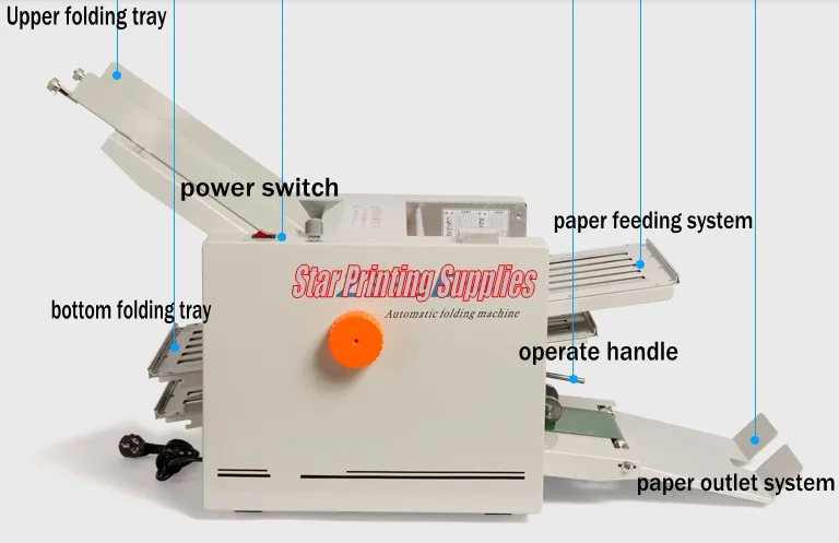 Электрическая бумага приспособление для формирования плоских складок max paper 210x620 мм, высокая скорость, 4 складных лотка, большая рабочая нагрузка для руководства пользователя