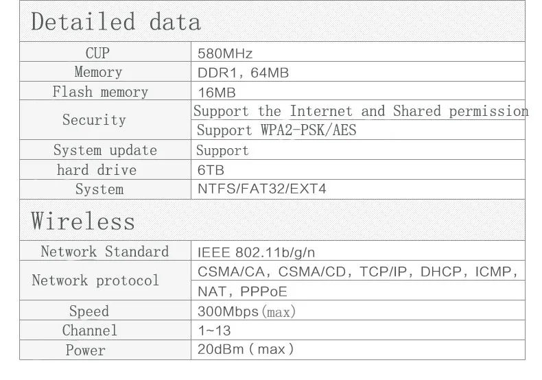 HDD 4 ТБ 3,5 "внешний жесткий диск 2 ТБ большой Ёмкость SATA USB 3,0 HDD корпус Беспроводной Wi-Fi роутера повторителя hdd Wi-Fi жесткий диск