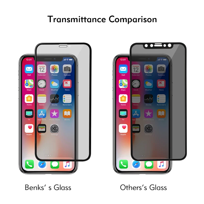 Антишпионское закаленное стекло для iPhone X 10 защита экрана Benks OKR + PRO 0 3 мм полное