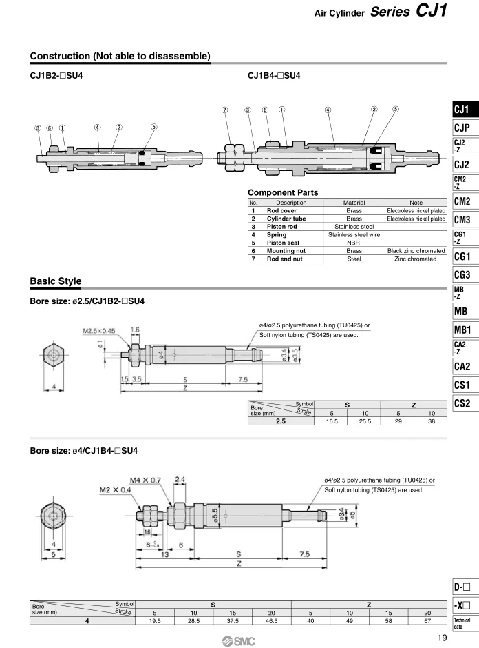 CJ1B4-5SU4 CJ1B4-10SU4 CJ1B4-15SU4 CJ1B4-20SU4 CJ1B4-5U4 SMC Воздушный регулирующий клапан воздушный цилиндр пневматический компонент инструменты воздуха CJ1B серии