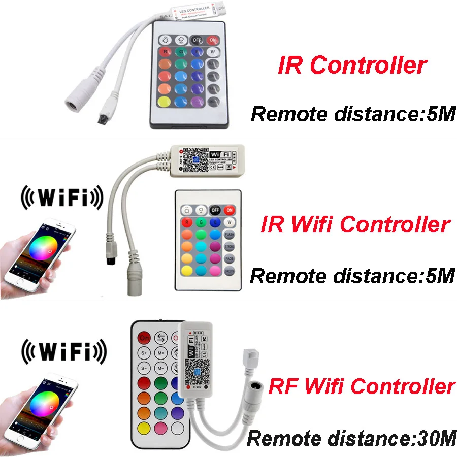 Светодиодные ленты света DC12V RGB ленты диод неоновая лента Тира fita светодиодный s 2835 5 м Водонепроницаемый Гибкая световая гирлянда с