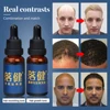 Hair Care 