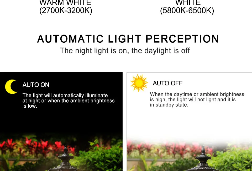 15W 2835 LED Dusk to Dawn Bulb Light 110V 220V E26 E27 Base Day Night Sensor Lighting Patio Garage For Home Outdoor Lighting (4)
