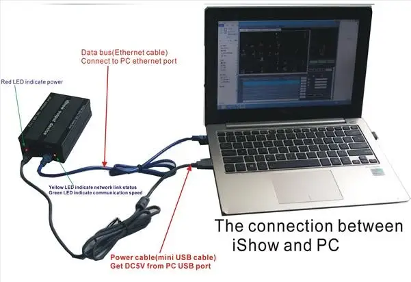 Анимационное Лазерное освещение Шоу DJ I шоу программное обеспечение сценическое лазерное I шоу V3 64 бит ILDA программное обеспечение+ USB к ILDA BOX USB интерфейс