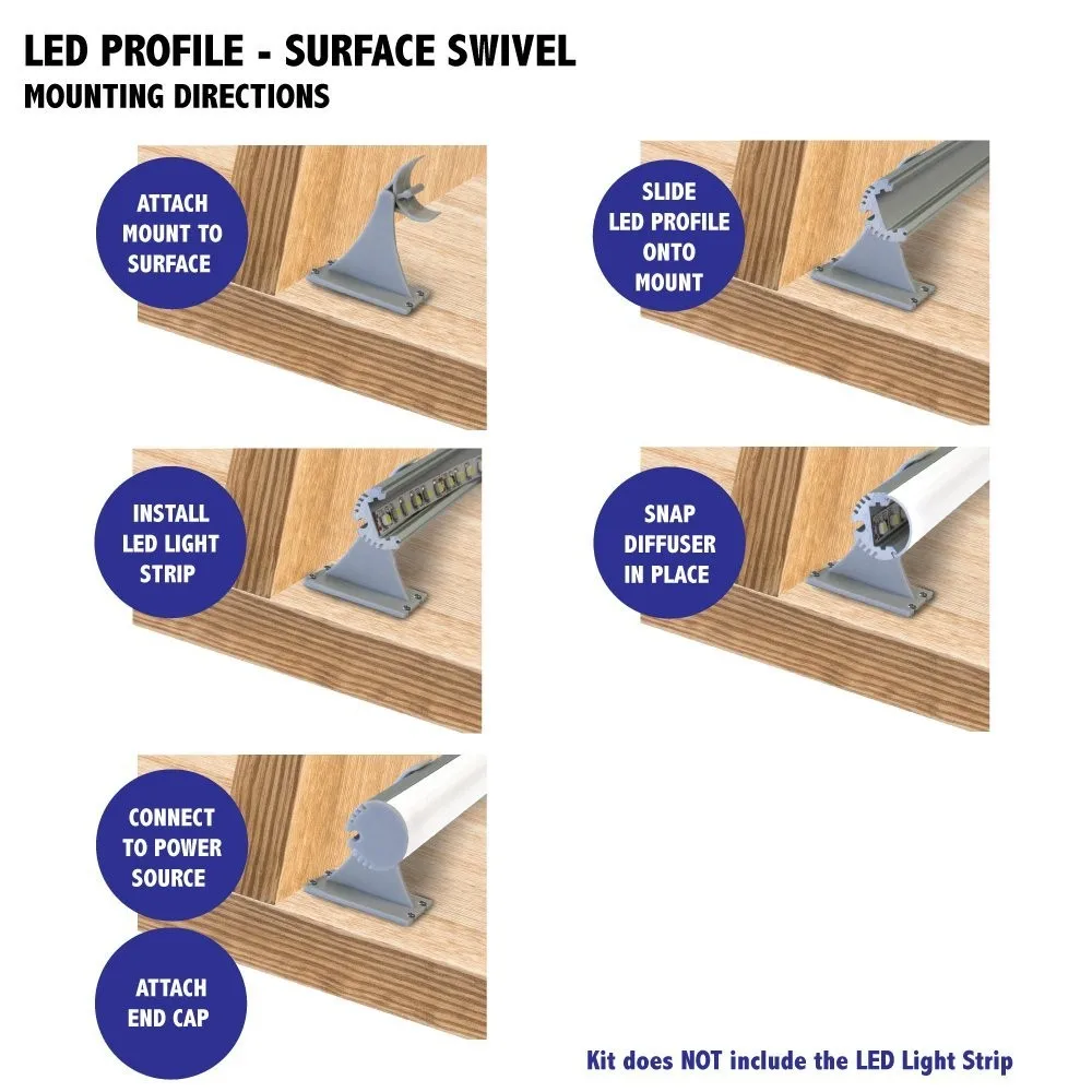 How to instal with end caps and mounting brackets