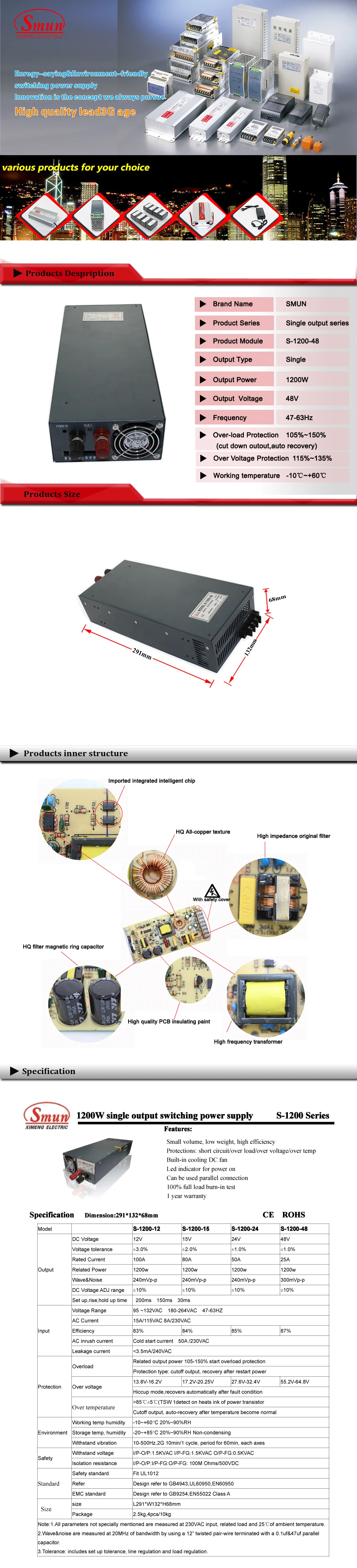 s-1200-48()