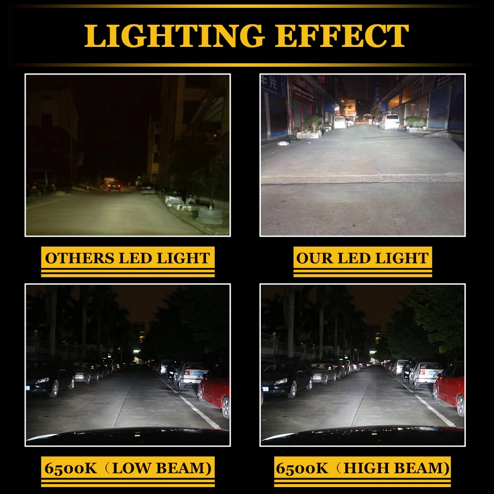 H11 Led H1 H7 H4 H3 H8 H27 HB3 HB4 9005 9006 881 Светодиодная лампа для фар 72 Вт 8000LM 6500 к автомобильная