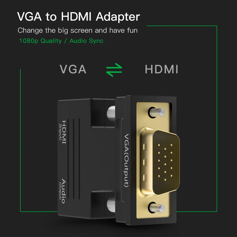 HDMI Женский к VGA Мужской конвертер с аудио адаптером поддержка 1080P сигнал выход для мультимедиа HDMI 3,5 мм к VGA видео кабель