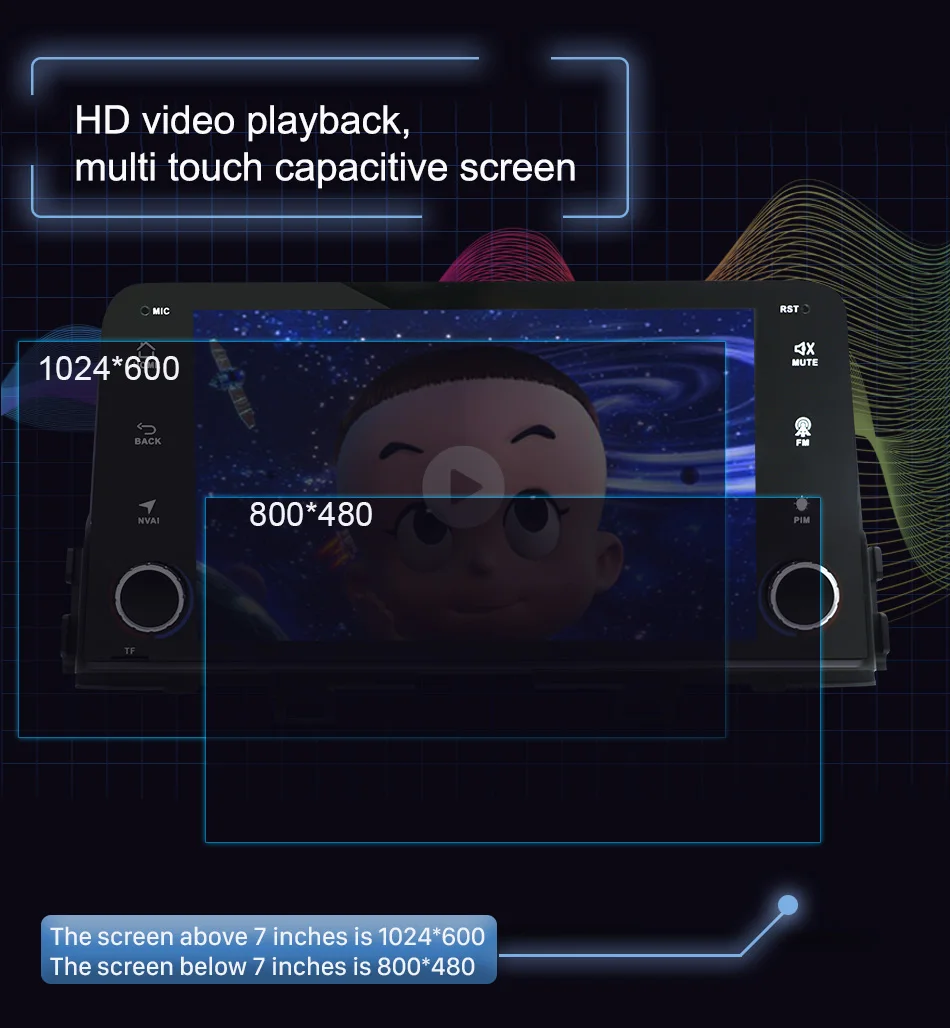 Perfect Android 9.0 Octa 8 core car dvd for Kia Picanto morning 2017 2018 GPS gps navigation car multimedia player video radio player 4