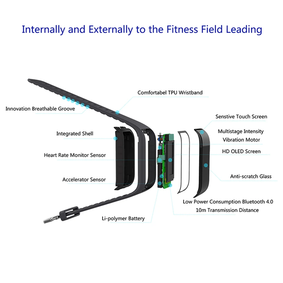 Bluetooth 4.0 Smart Watch Wristband Health Bracelet Sport Sleep Fitness Tracker pk fit bit miband3
