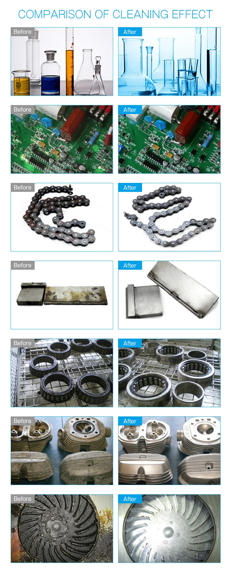 Ultrasonic Cleaner  (11)