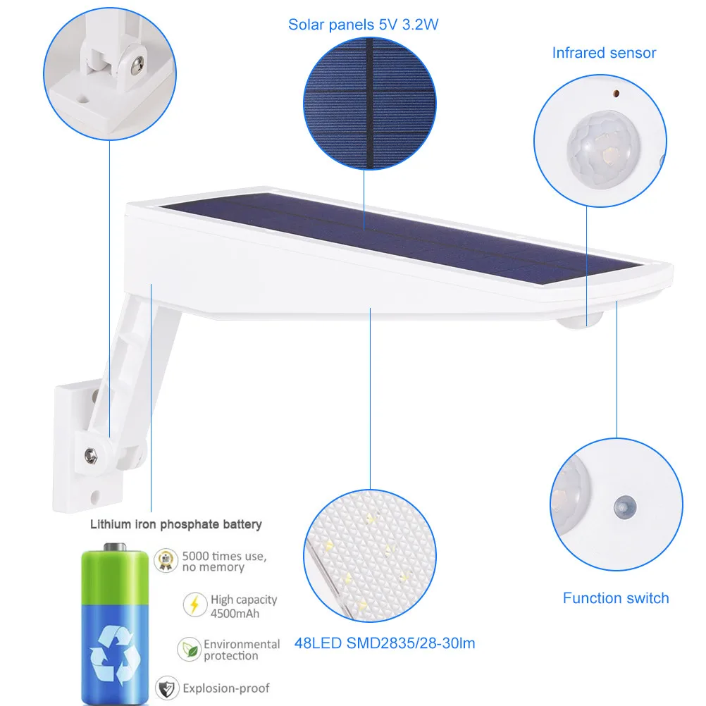 Ceny LED lampa słoneczna zewnętrzna wodoodporna 48 LED ogród słoneczna światło na czujnik ruchu PIR 4 tryby z pilotem 900 lm lampy słoneczne