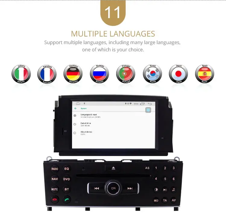วิทยุ DIN Gambian 2007-2010 10.0 หุ้นจำนวนมาก W204 GPS Dalasi LJDA Navi Android 1 เครื่องเล่นดีวีดีรถยนต์สำหรับ C200 WIFI รถมัลติมีเดีย Johns Benz Cafe GMD Big C180 Mercedes 14 วิทยุ DIN Gambian 2007-2010 14