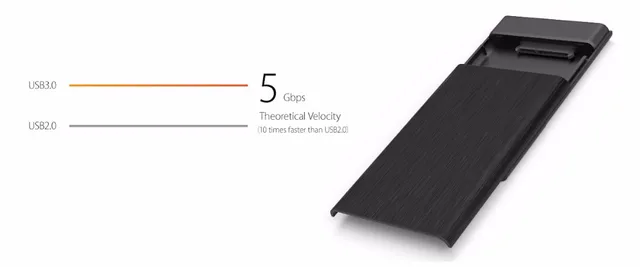 ORICO 2,5 USB 3,0 SATA HDD Box HDD dysk twardy zewnętrzna obudowa HDD czarna koperta -
