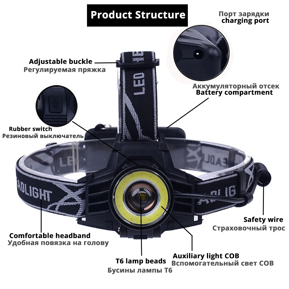 Супер яркий светодиодный налобный фонарь 4 светильник режим T6+ COB головной светильник водонепроницаемый вращающийся зум рыбалка кемпинг светильник источник питания: 2 элемента питания* 18650 батарея