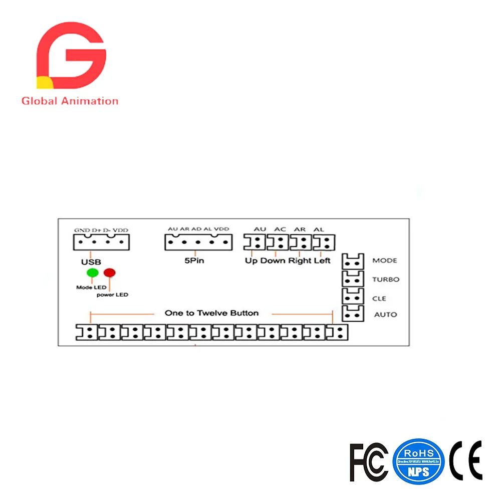 3GY5