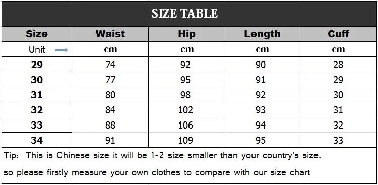 size